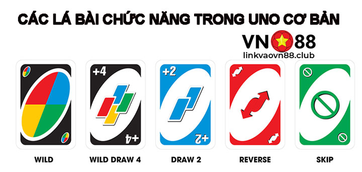 Hướng Dẫn Cách Chơi Uno Cơ Bản Chi Tiết Nhất 2024 7 Các lá bài Uno chức năng