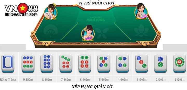 Khám Phá Cách Chơi Two-Eight Bar Hiệu Quả Và Tăng Cơ Hội Chiến Thắng 7 Bí quyết chơi Two Eight Bar từ các cao thủ