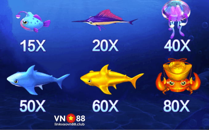 Bắn Cá Kỳ Lân VN88 - Tựa Game Bắn Cá Đổi Thưởng Độc Đáo 6 Các biểu tượng phổ biến trong Bắn Cá Kỳ Lân VN88