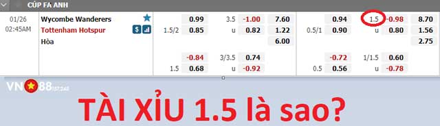 Bí Kíp Đặt Kèo Tài Xỉu 1.5 Bách Chiến Bách Thắng Từ Cao Thủ Đỉnh Cao 5 Tài xỉu 1.5 là gì? Tham khảo chi tiết tại VN88 144