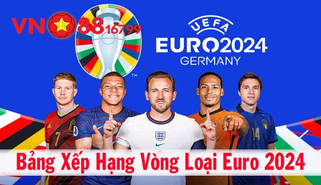 Bảng Xếp Hạng Vòng Loại Euro 2024
