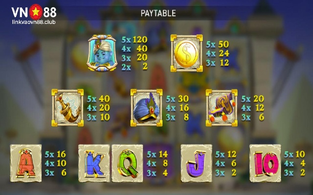 Genies Luck VN88 - Cách Chơi Game Thần Đèn May Mắn Chi Tiết Nhất 7 Bảng thanh toán các biểu tượng trong Genies Luck VN88