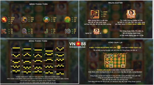 Legend Of Thánh Gióng - Slot Game Đậm Chất Việt Tại Nhà Cái VN88 6 Cách chơi Legend of Thánh Gióng cần nắm