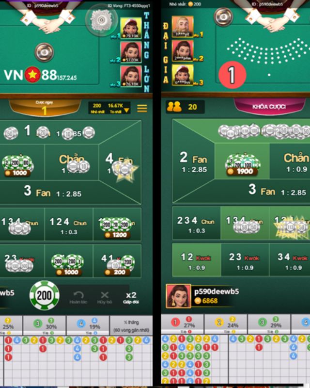 Chia Sẻ Kinh Nghiệm Chơi Classic Fantan - Tựa Game 3D Siêu Hấp Dẫn Tại VN88 9 Kinh nghiệm chơi Fan Tan thắng lớn cho tân thủ