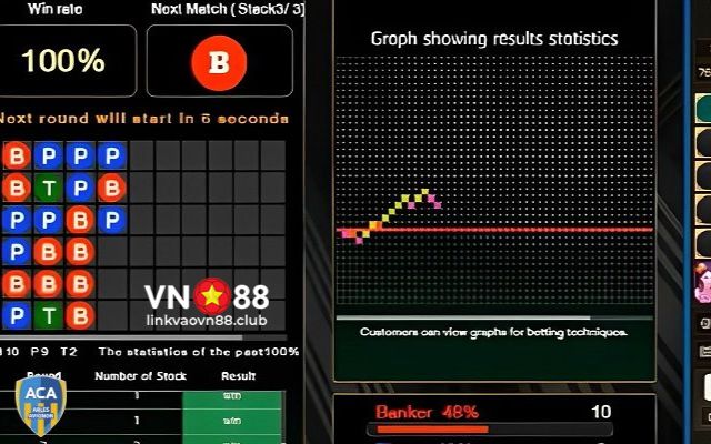 Tool Baccarat Là Gì? Tìm Hiểu Về Phần Mềm Dự Đoán Baccarat 6 Ưu, nhược điểm của Tool Baccarat